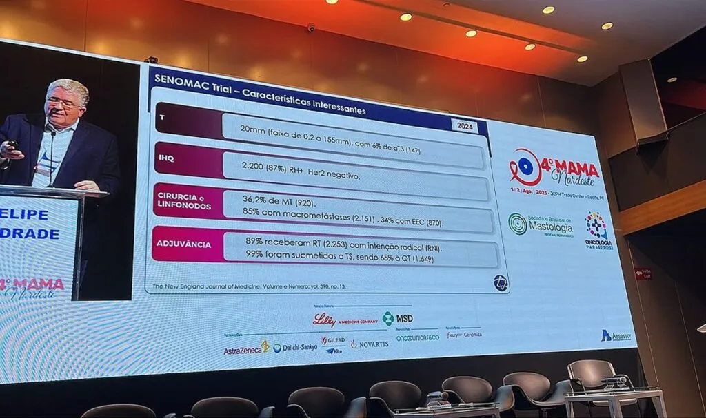 Continuidade da palestra do Dr. Felipe Andrade no IV Mama Nordeste congresso sobre câncer de mama