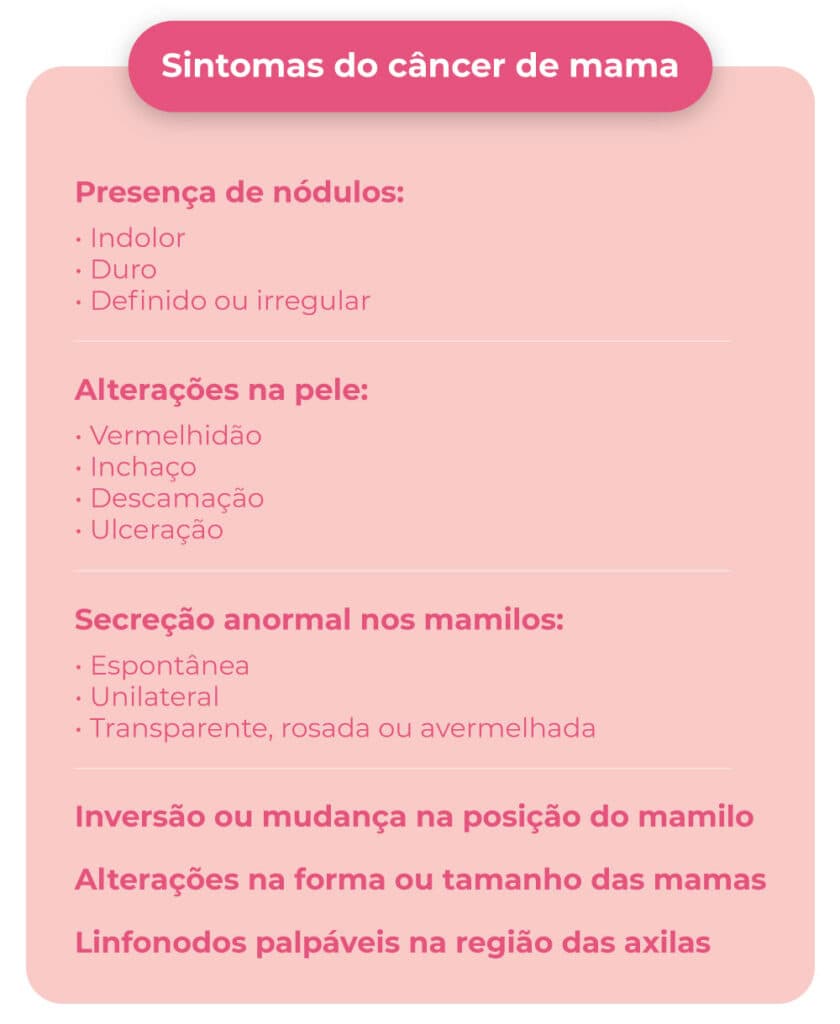 Dor No Bico Da Mama: O Que Pode Ser E Quando Procurar Um Médico?